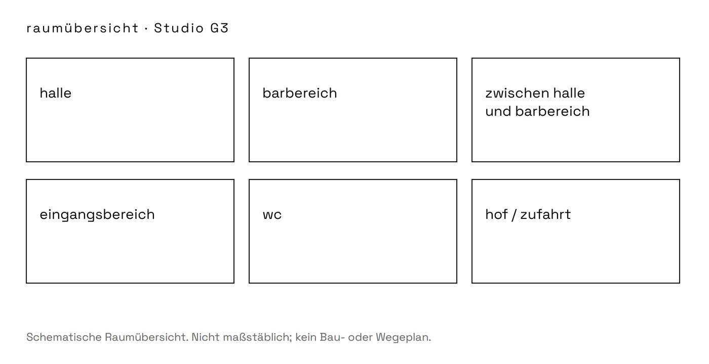 Grundriss G3 Studio: Loft, ebenerdig